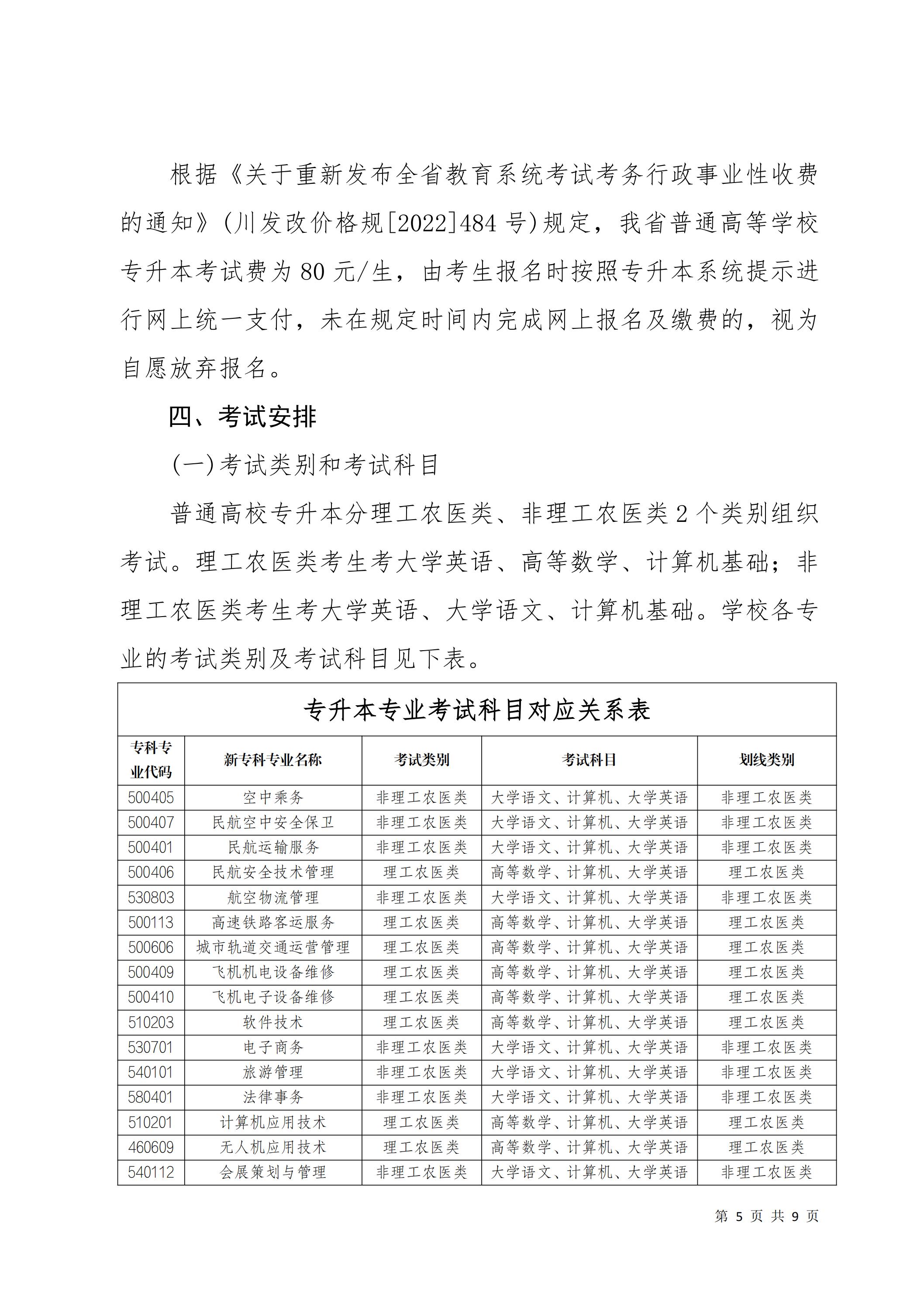 天府新區(qū)航空旅游職業(yè)學院關(guān)于2025屆畢業(yè)生專升本報名考試工作的通知_04.jpg